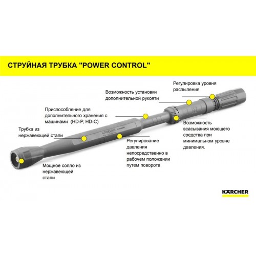 Струйная трубка Power Control 034