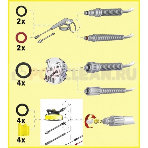 Комплект запасных колец круглого сечения